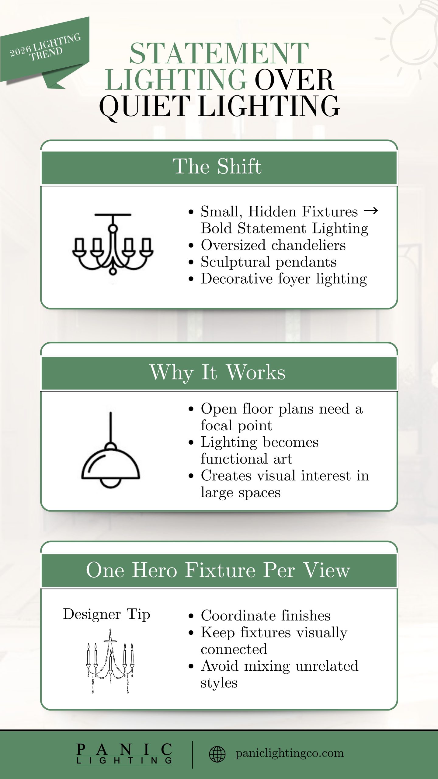Designer Lighting