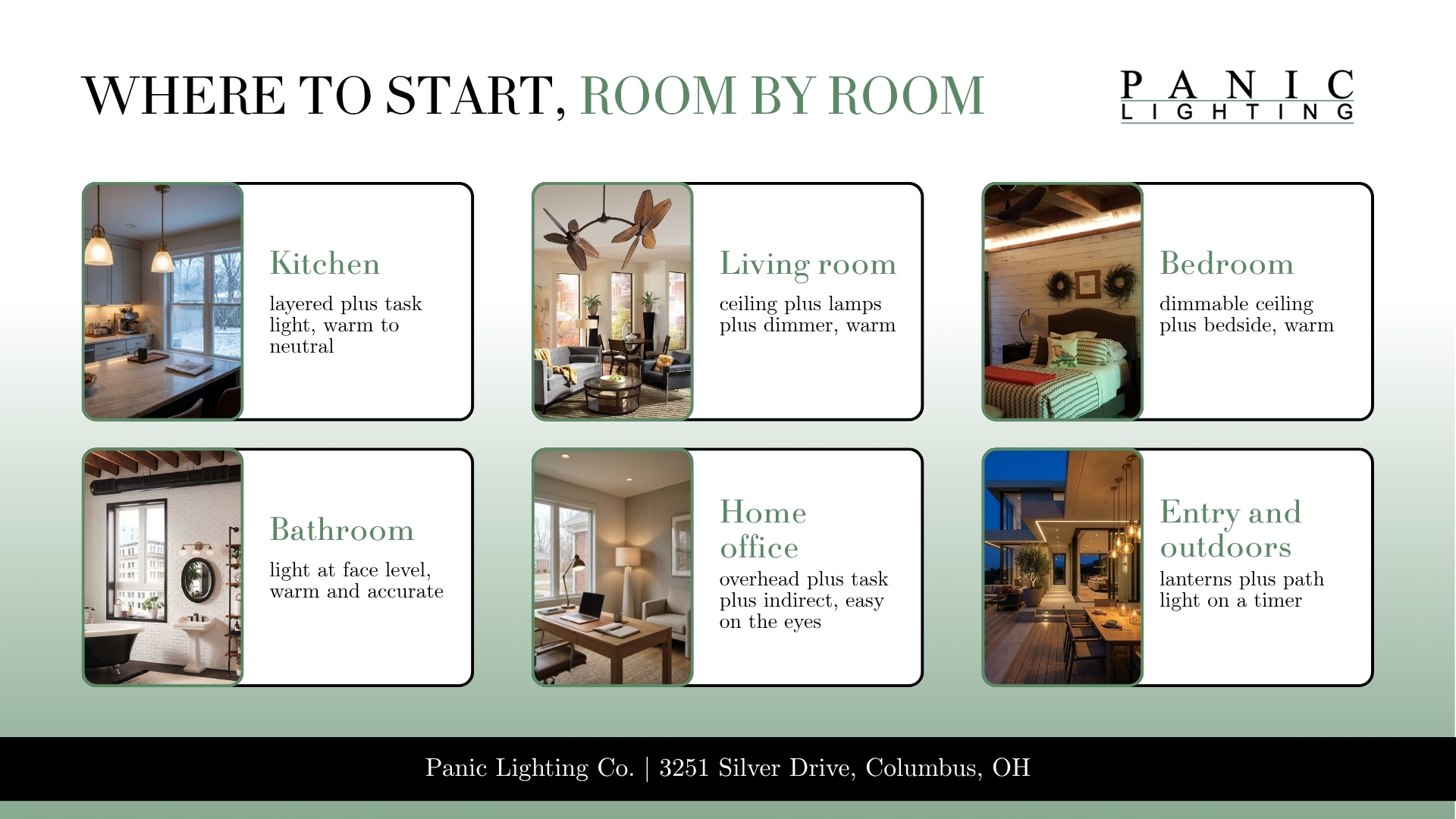 Lighting ideas for each room of the home